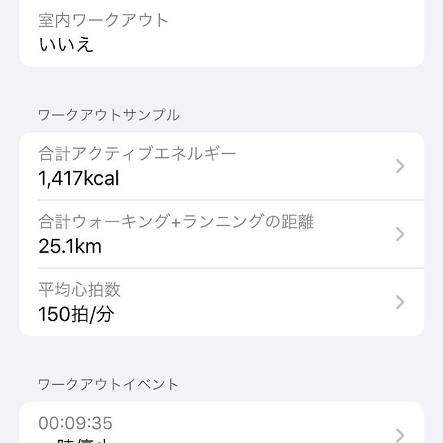 25km走ると1400kcalくらい使うらしい。Running 25km consumes ca. 1400kcal.